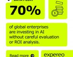 Re Enterprise Horizons Info