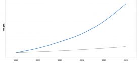 CAGR Graph jpg x