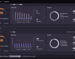 Dashboard IASM PR PNG
