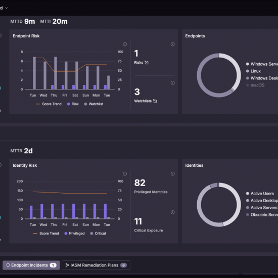 Dashboard IASM PR PNG