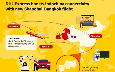DHL Express supports grow