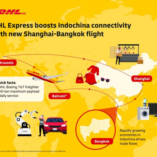 DHL Express supports grow