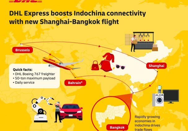DHL Express supports grow