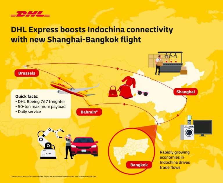 DHL Express supports grow