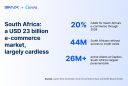 EBANX Canva Capitec jpg