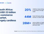 EBANX Canva Capitec jpg