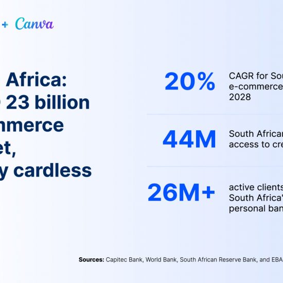 EBANX Canva Capitec jpg