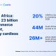 EBANX Canva Capitec jpg