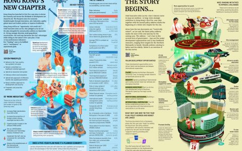Five year plan combined j