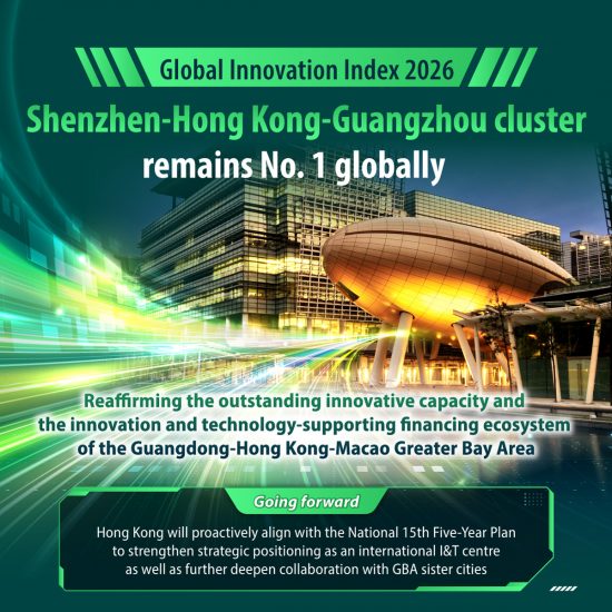 Shenzhen Hong Kong Guangzhou Inn