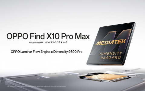 OPPO Find X Pro Max Chi